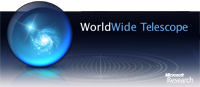 WWT